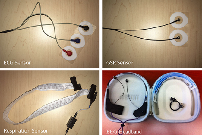 Capteurs physiologiques - ECG Sensor, GSR Sensor, Respirator Sensor, EEG Headband
