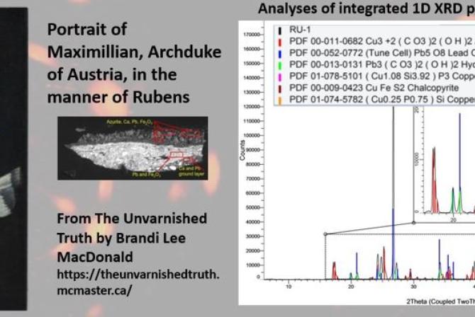 Graphics and images showing "Analyses of integrated 1D XRD patter of "Rubens" paint chip."