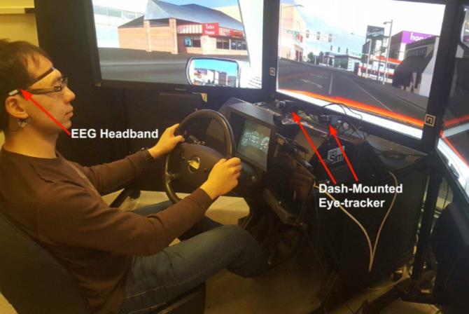 Research infrastructure - Driving simulator